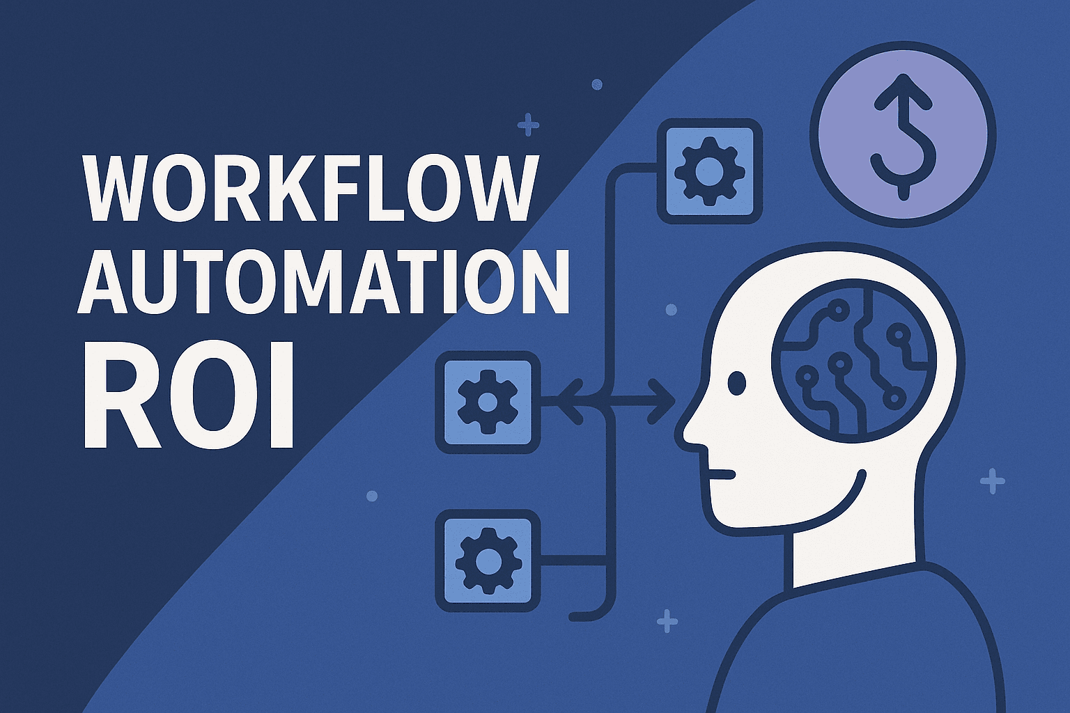 The ROI of Workflow Automation: Real Business Results